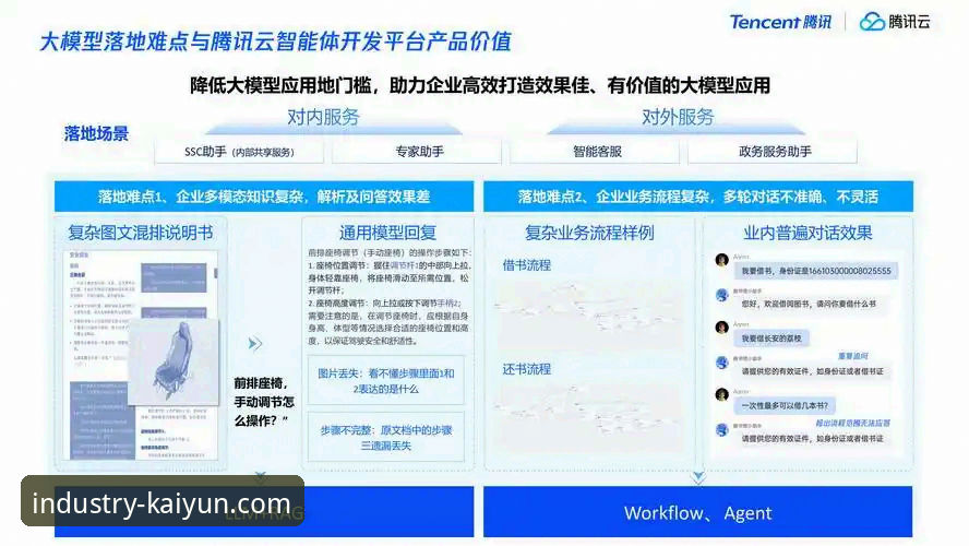 开云体育平台使用体验深度分析：流畅度与功能全面解析