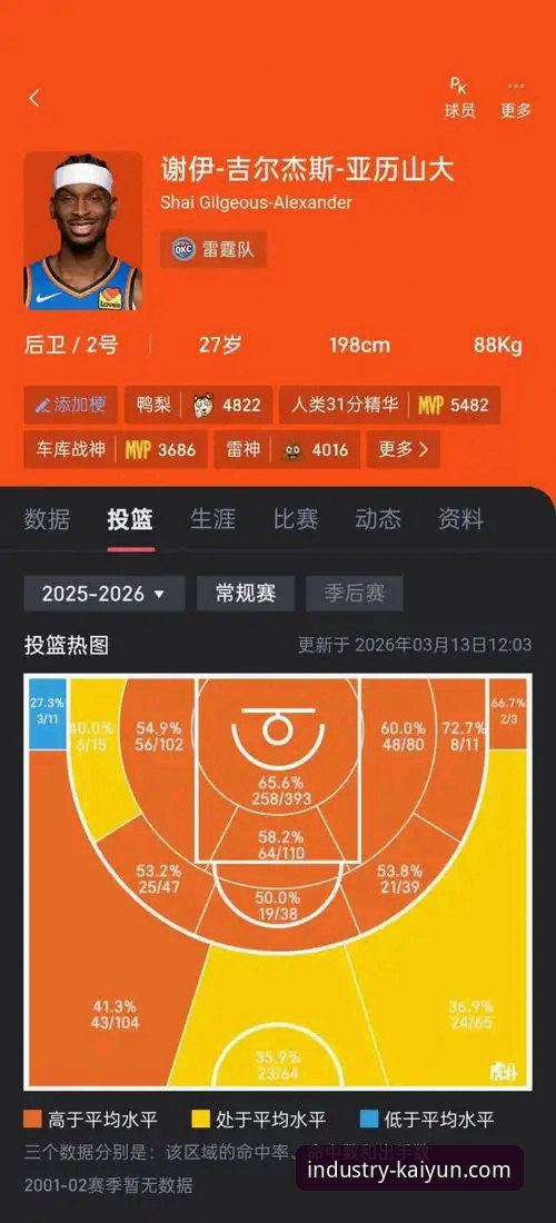 从亚历山大47分神迹，解锁开云体育可靠平台2026最新版本观赛实用指南