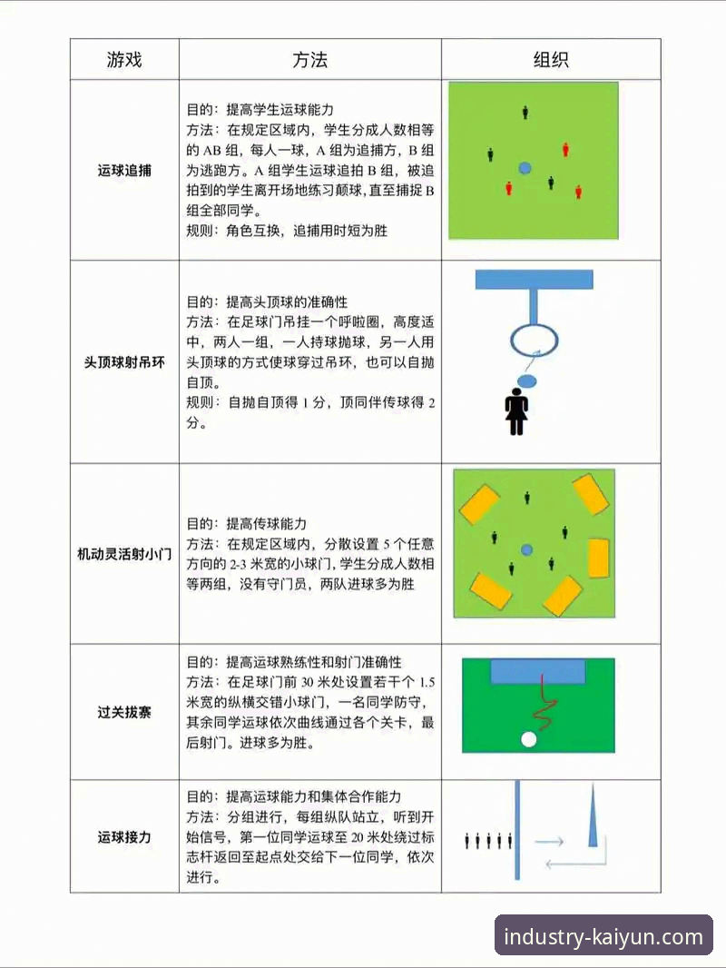 如何通过开云体育网页版开启您的体育娱乐之旅？