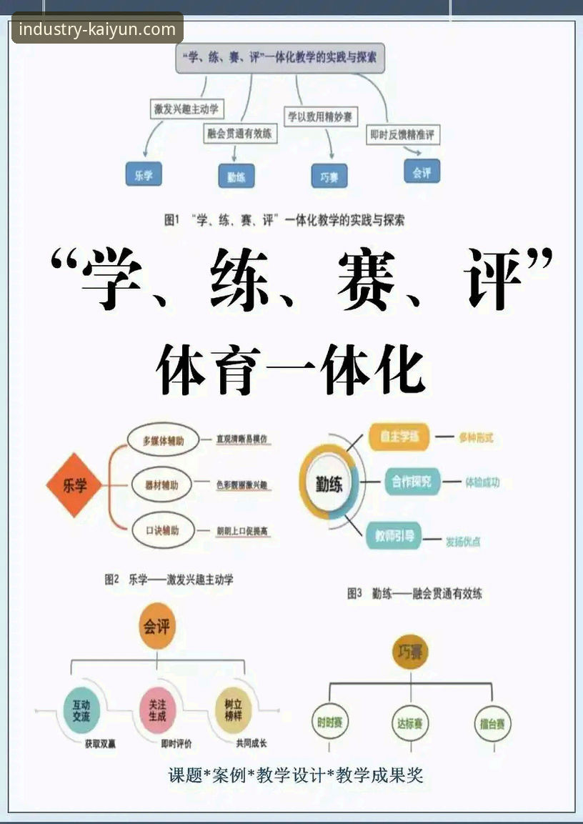 开云体育平台优势 掌握开云体育平台优势的实用指南:安全、流畅与竞猜体验全面解析